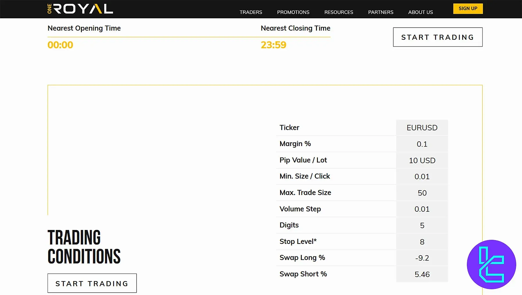 شرایط معاملاتی بروکر وان رویال