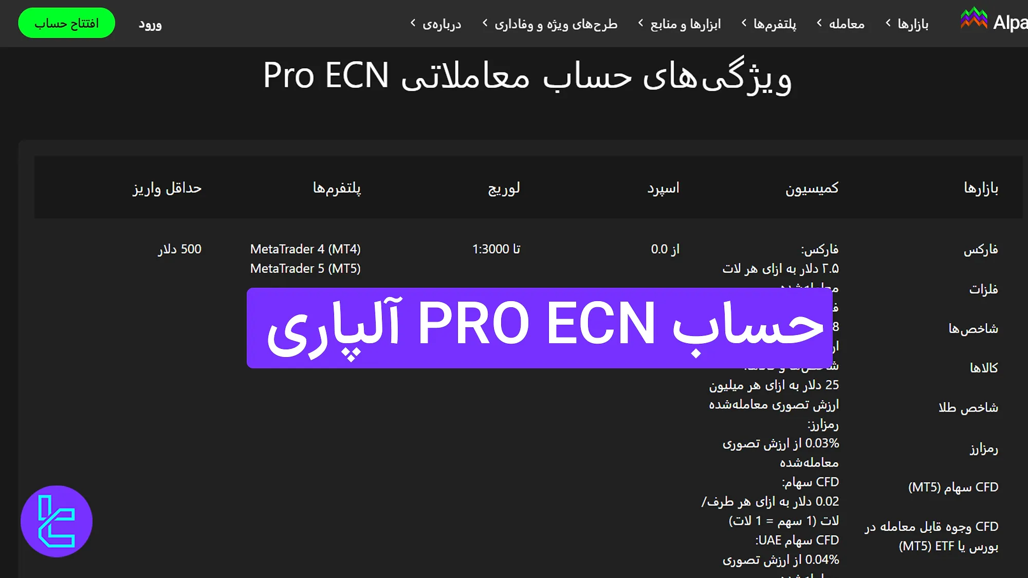 بررسی حساب Pro ECN آلپاری
