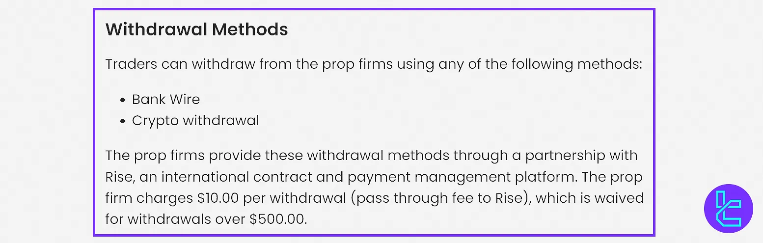 Earn2Trade withdrawal