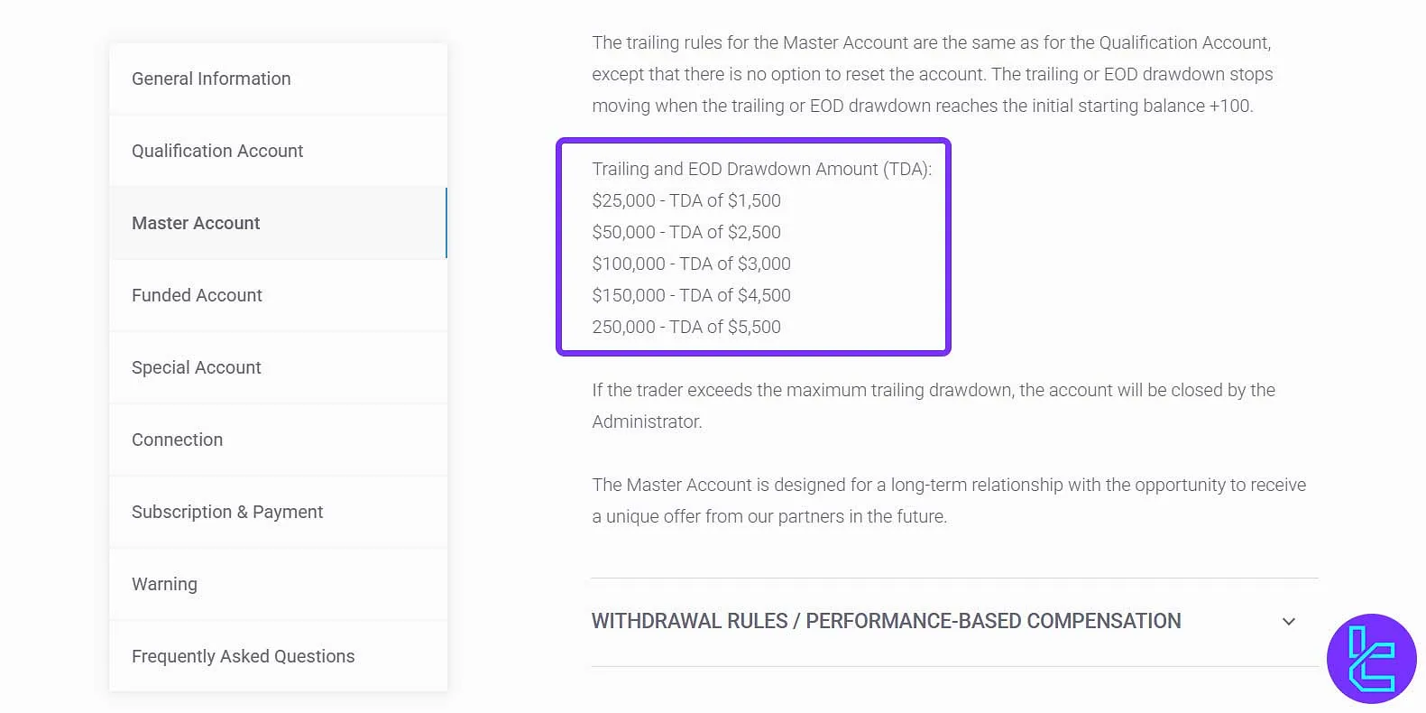 Trailing Drawdown at Bluenox