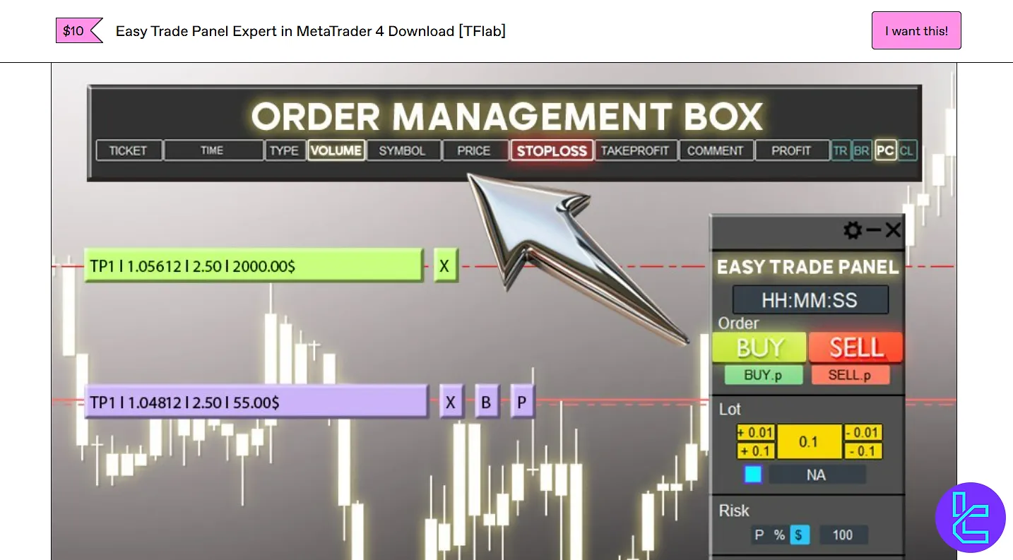 Gumread'de TradingFinder