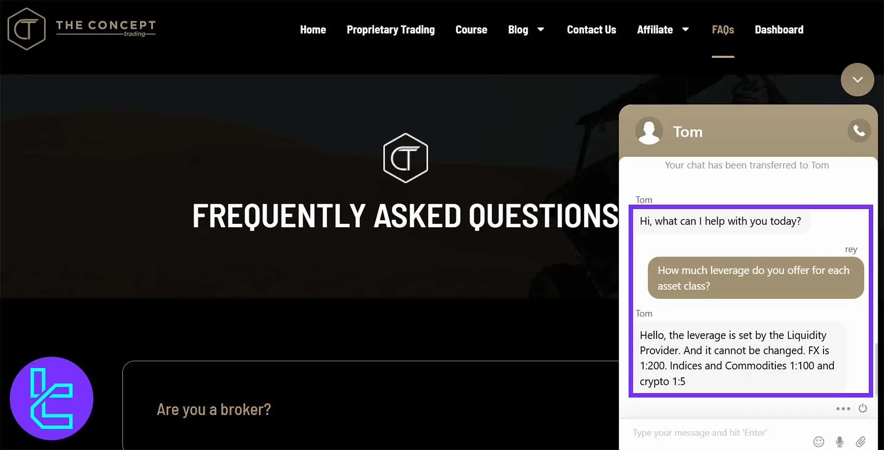 The Concept Trading leverage chart across asset classes