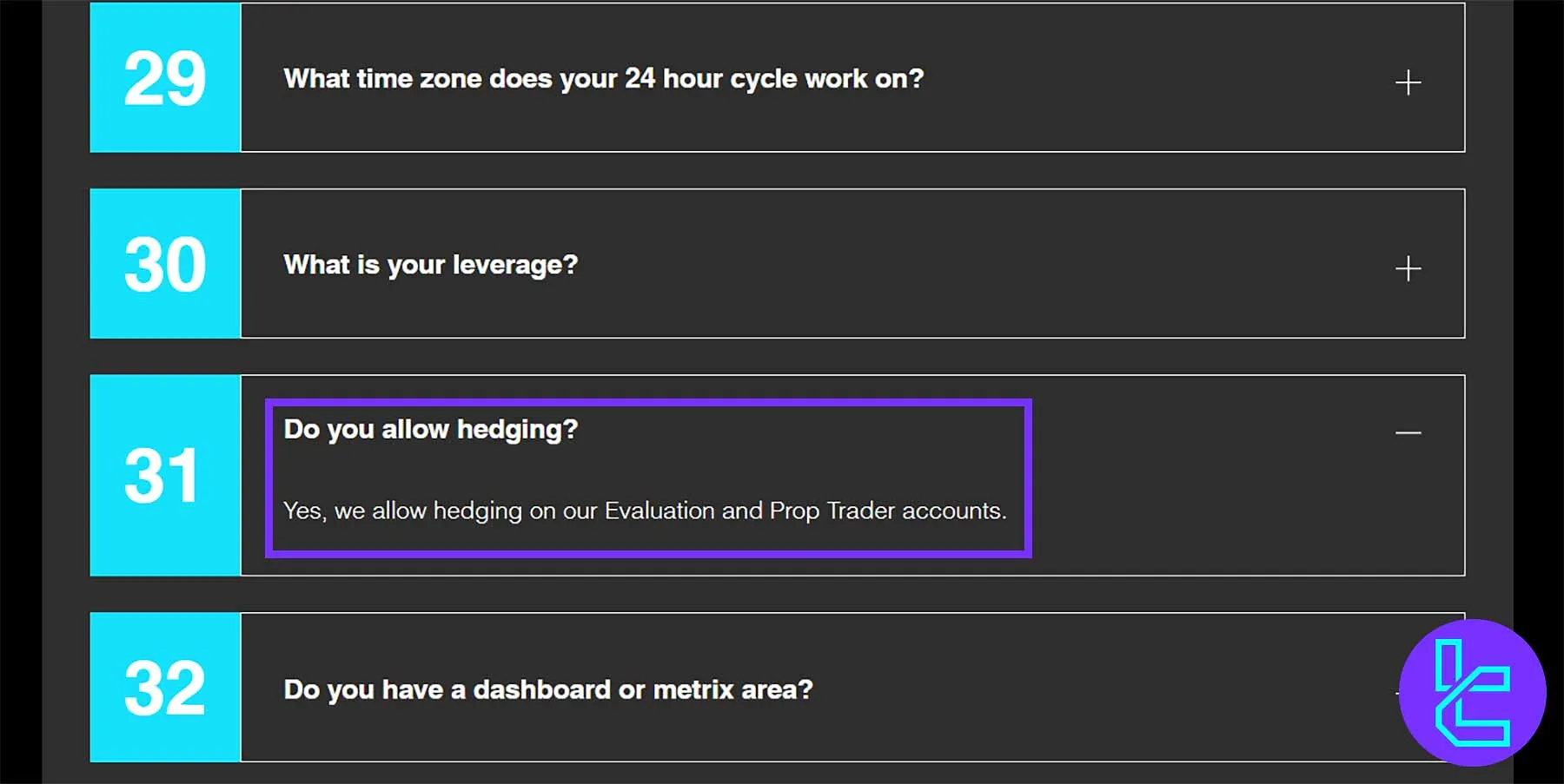 The Trading Capital Hedging Politikası