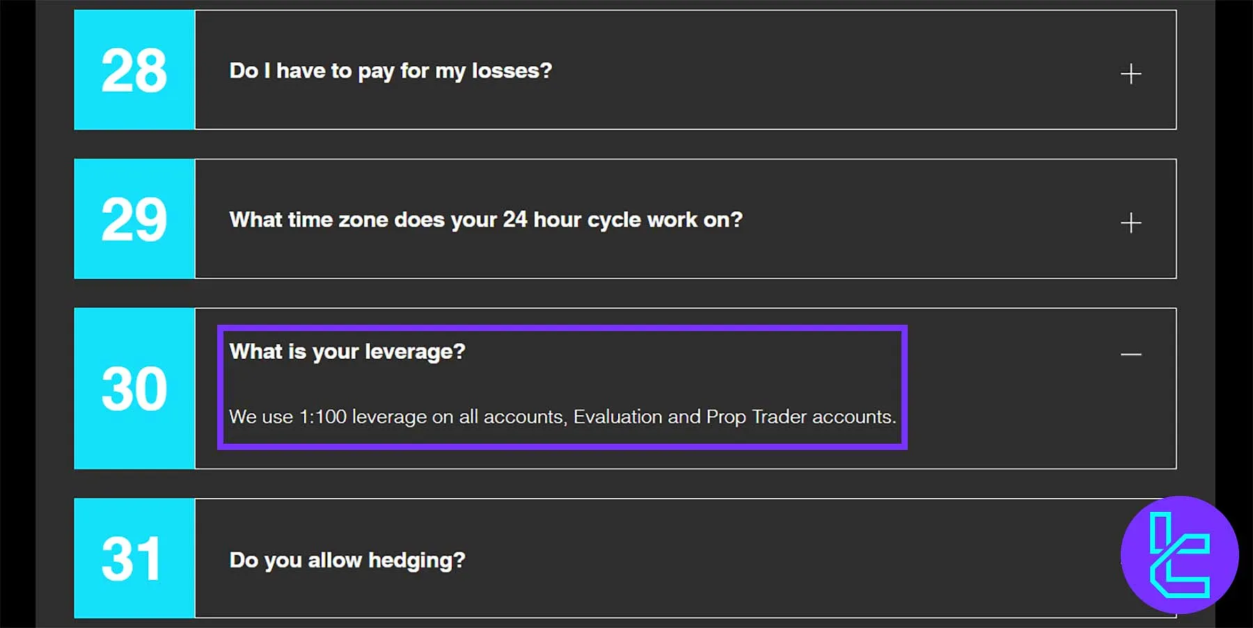 The Trading Capital leverage options page for Prop Traders