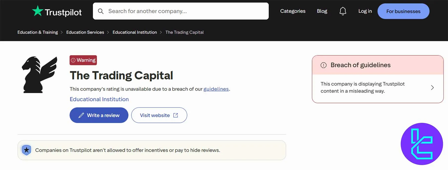 The Trading Capital Trustpilot page showing breach of guidelines notice
