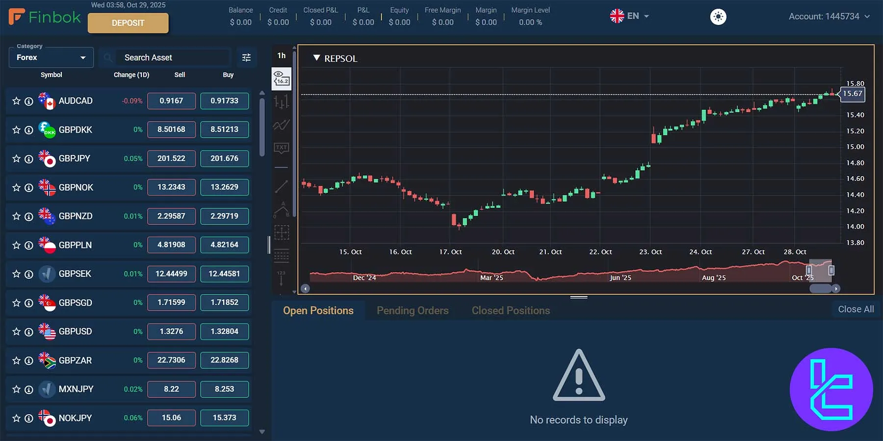 Finbok Trading Platform