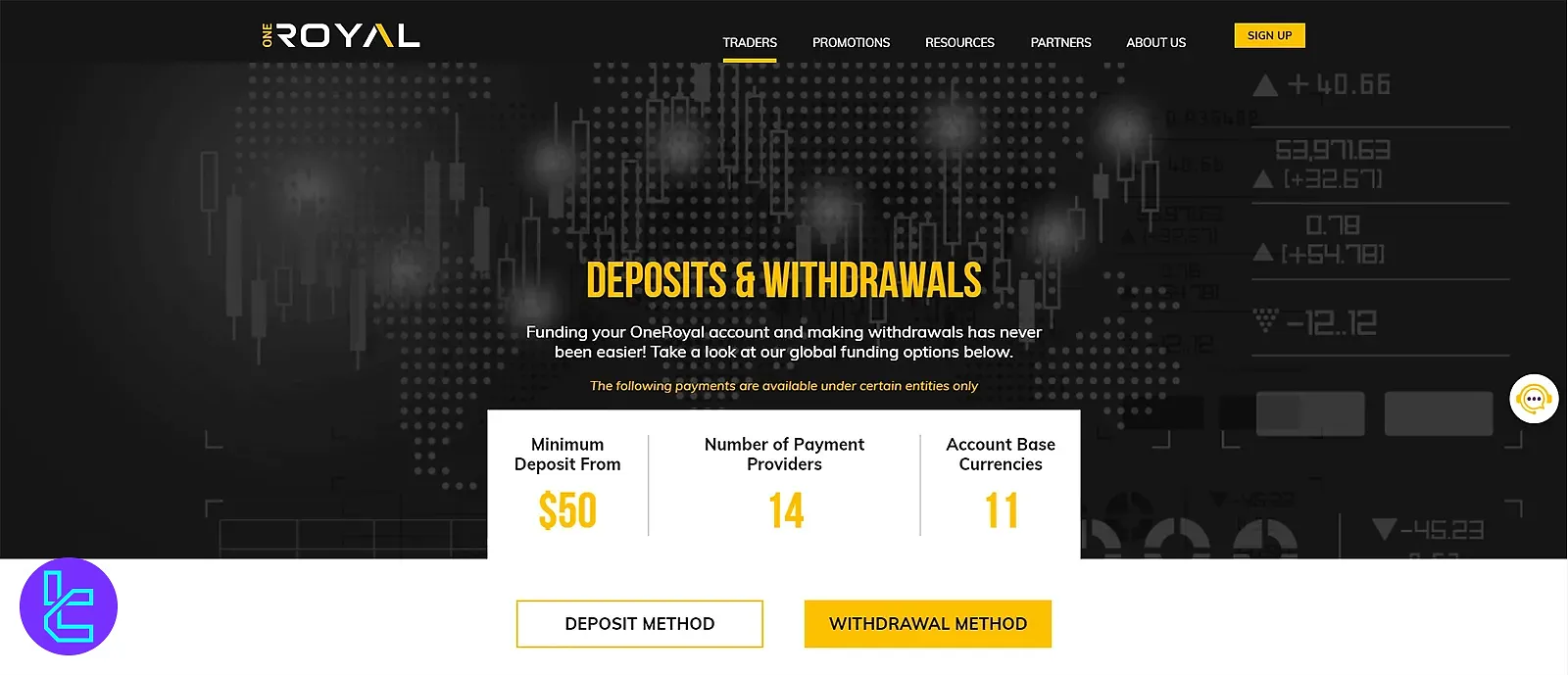 روشهای واریز و برداشت در وان رویال