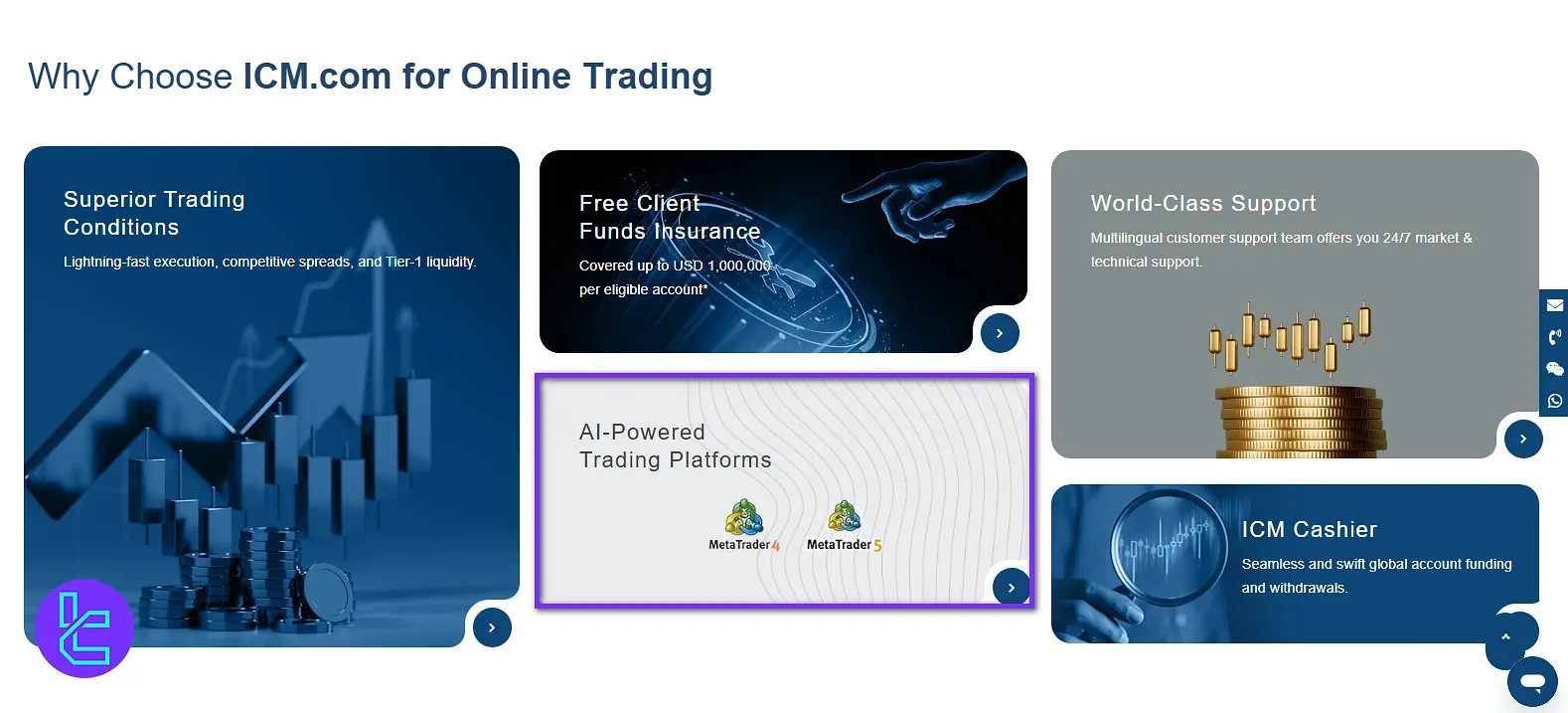 ICM.com trading platforms