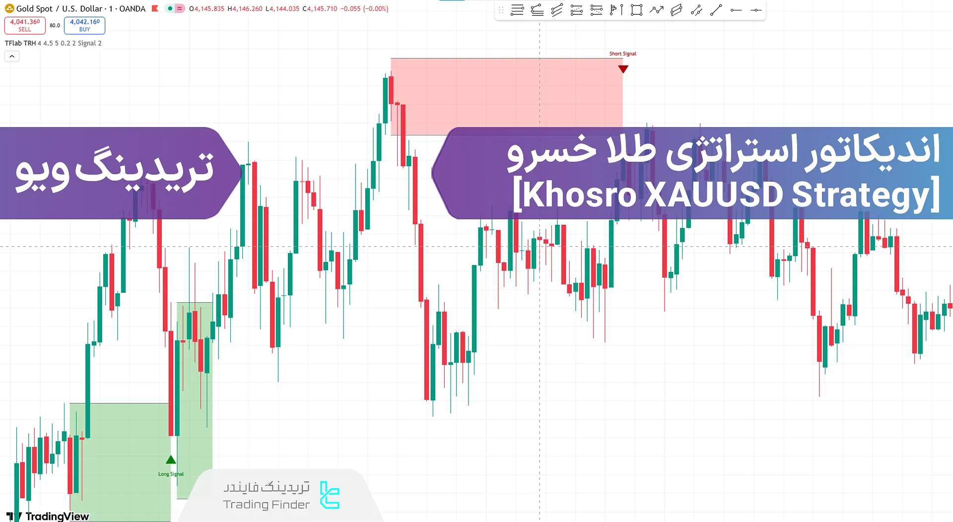 اضافه کردن اندیکاتور استراتژی طلا خسرو (Khosro XAUUSD Strategy) به تریدینگ ویو