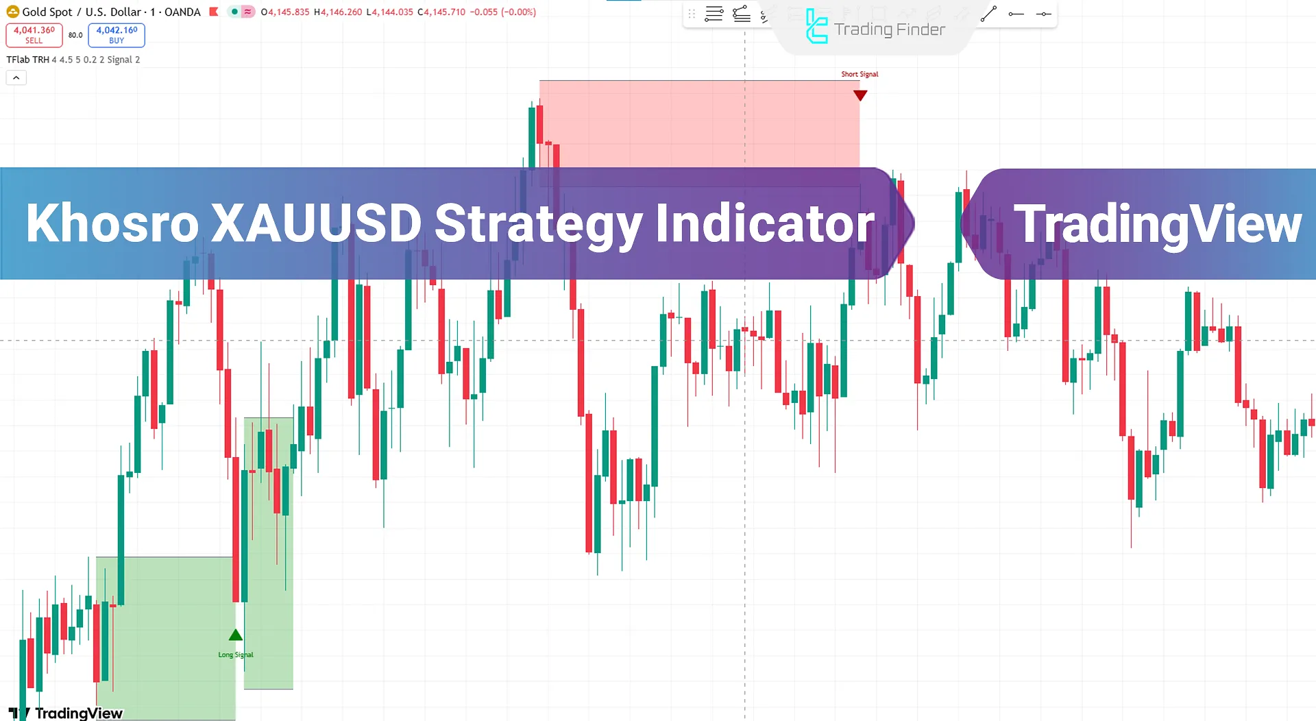 Khosro Gold Strategy Indicator to TradingView