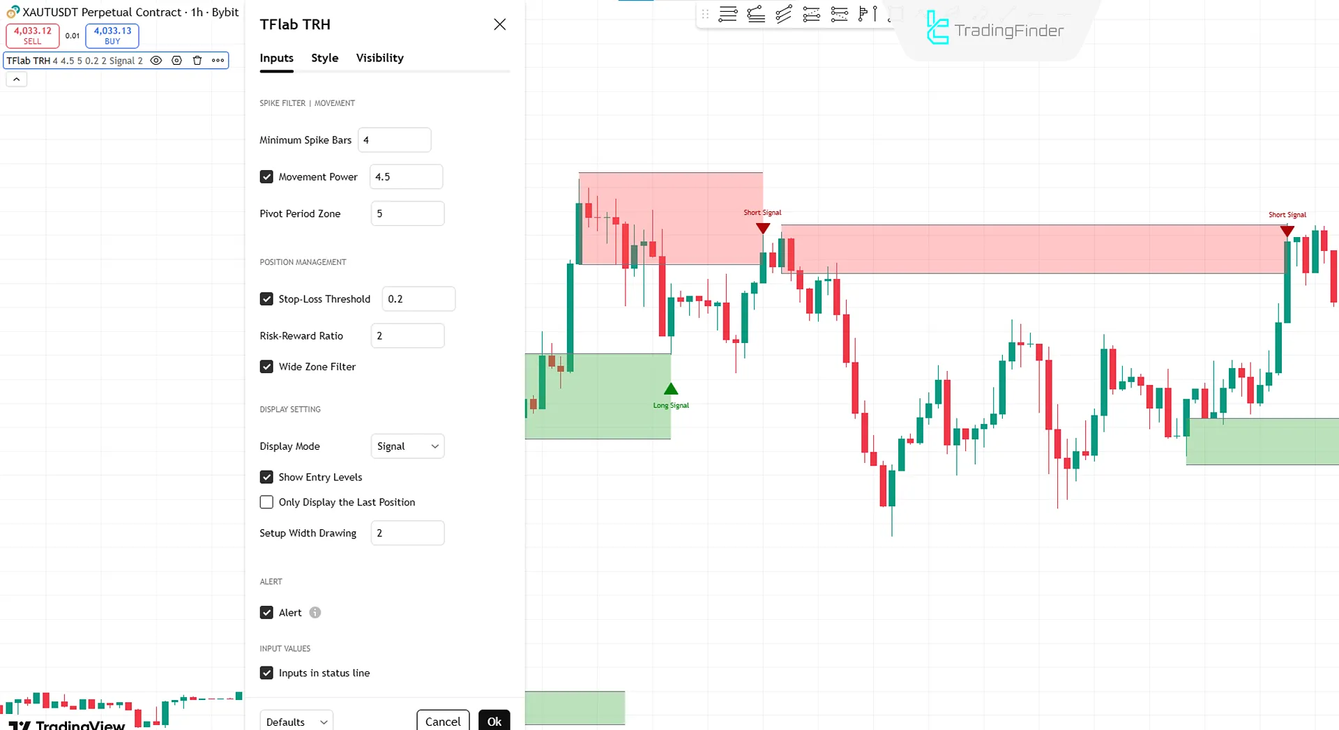 Khosro Gold Strategy Indicator settings