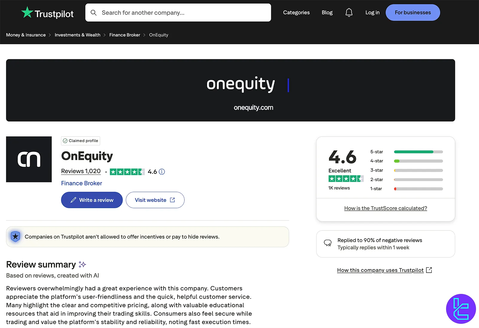OnEquity Trustpilot