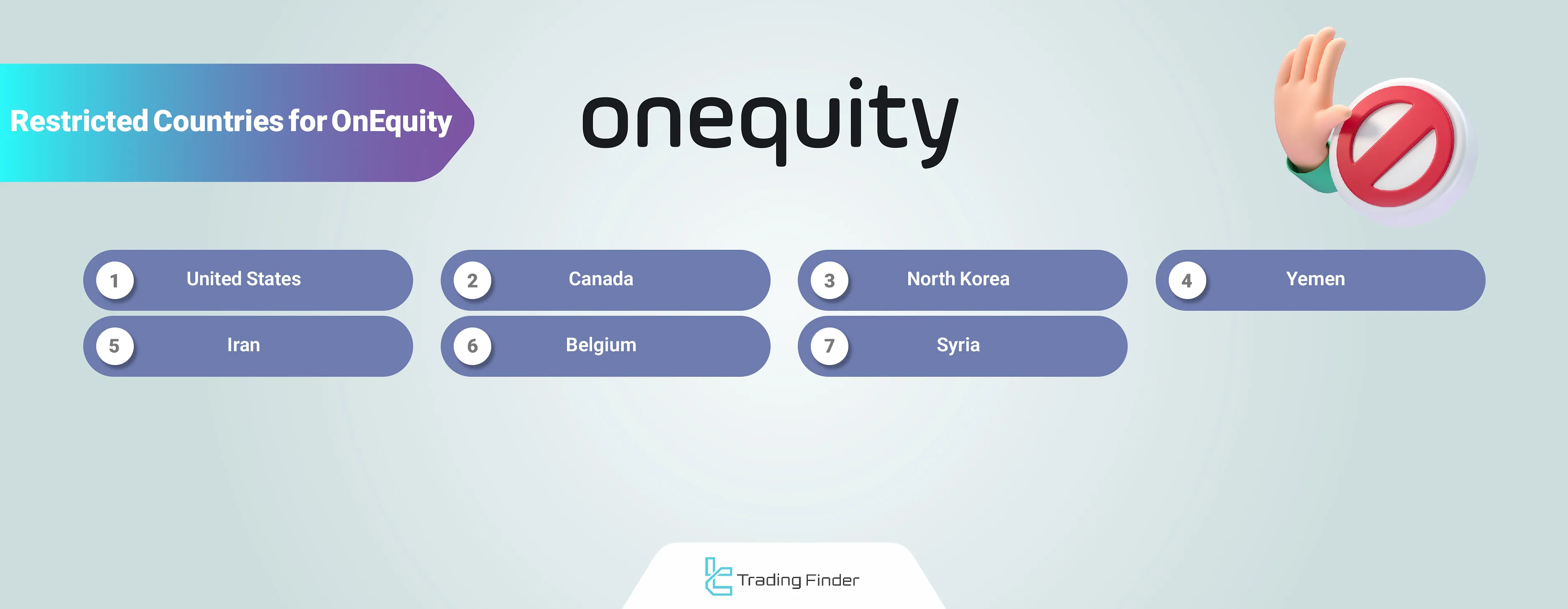 OnEquity restricted countries