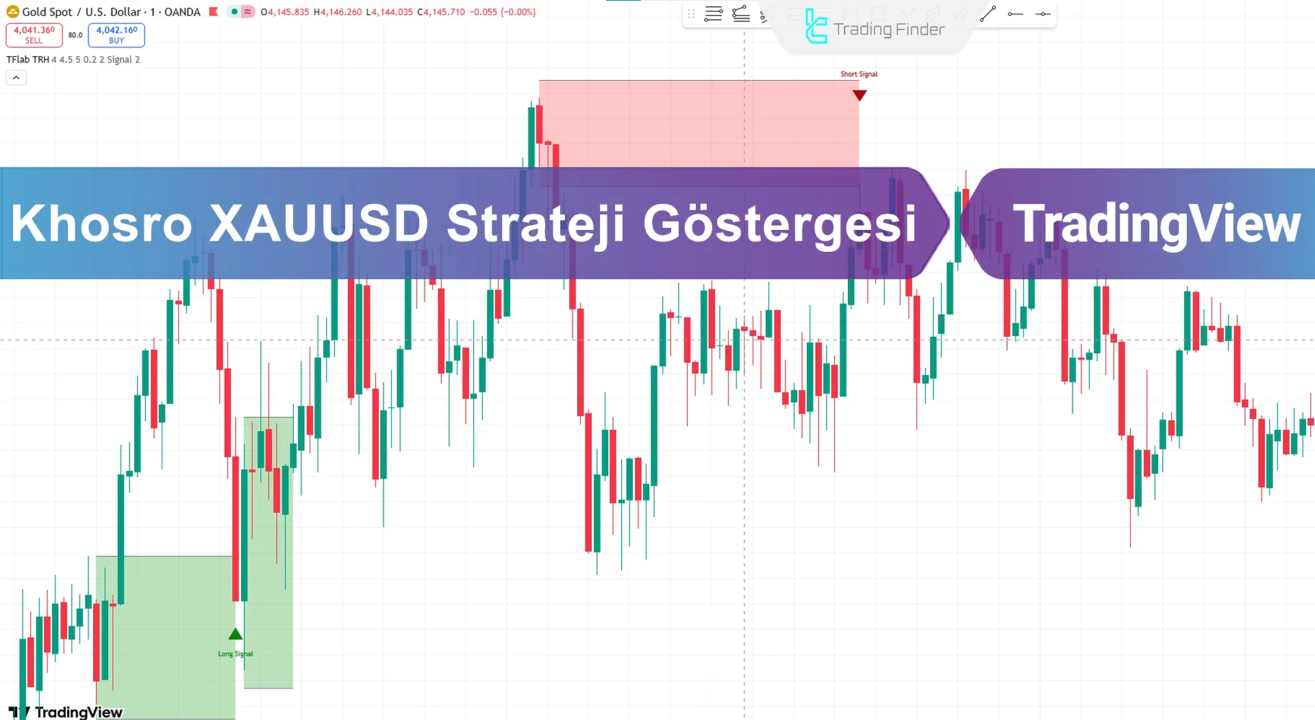 Khosro Gold Strategy Göstergesi TradingView'a Ekleme