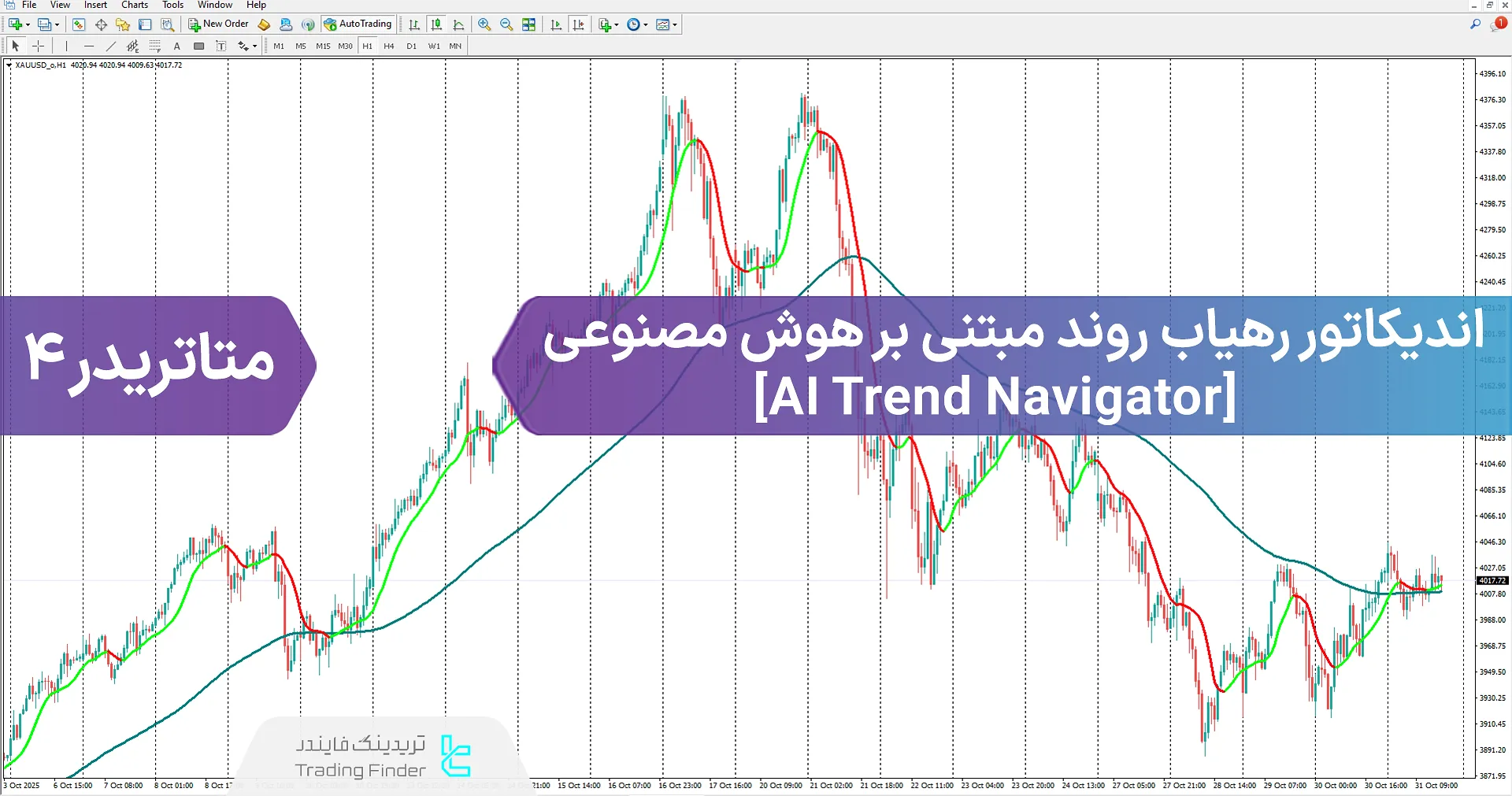 دانلود اندیکاتور رهیاب روند مبتنی بر هوش مصنوعی (AI Trend Navigator) در متاتریدر 4