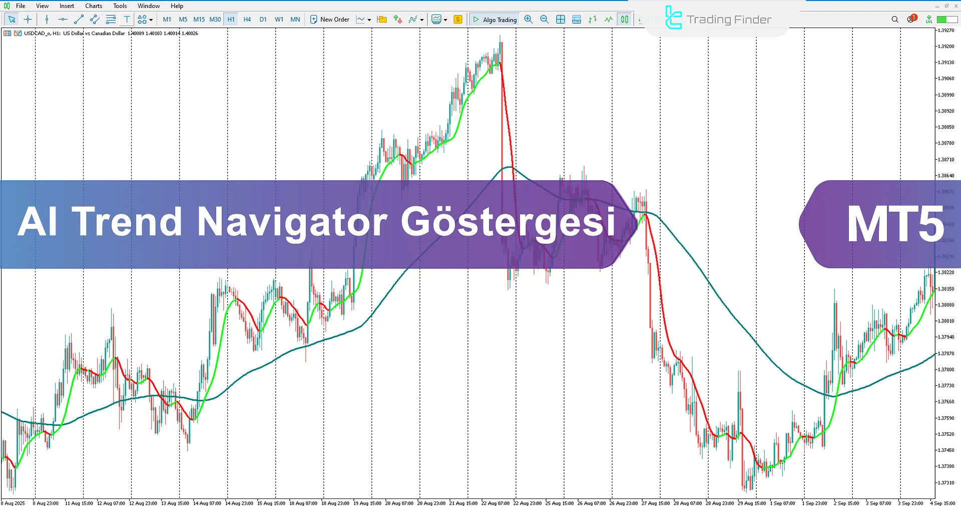 AI Trend Navigator Göstergesi MetaTrader 5 için İndirme - [TradingFinder]