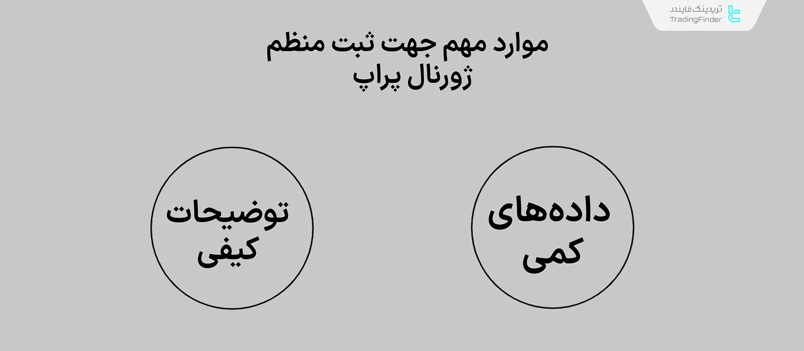 ثبت منظم ژورنال پراپ