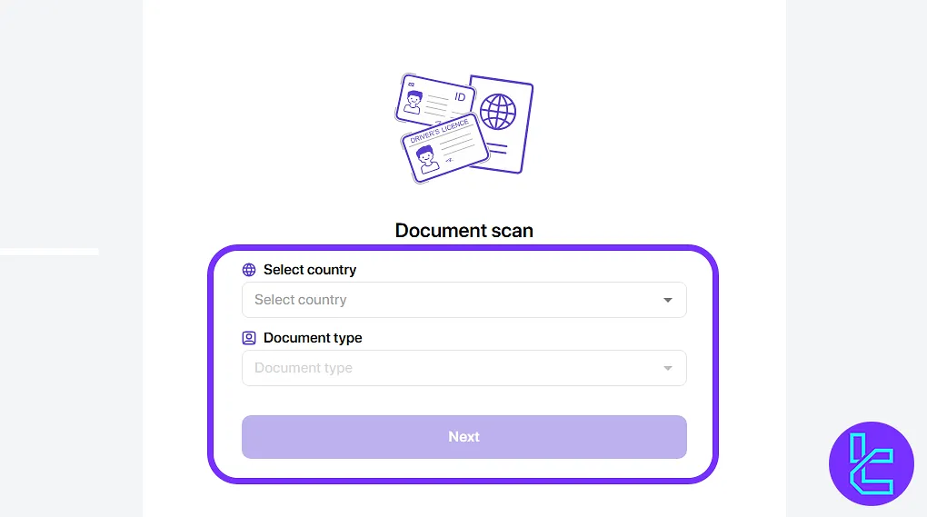 Dex-Trade KYC process