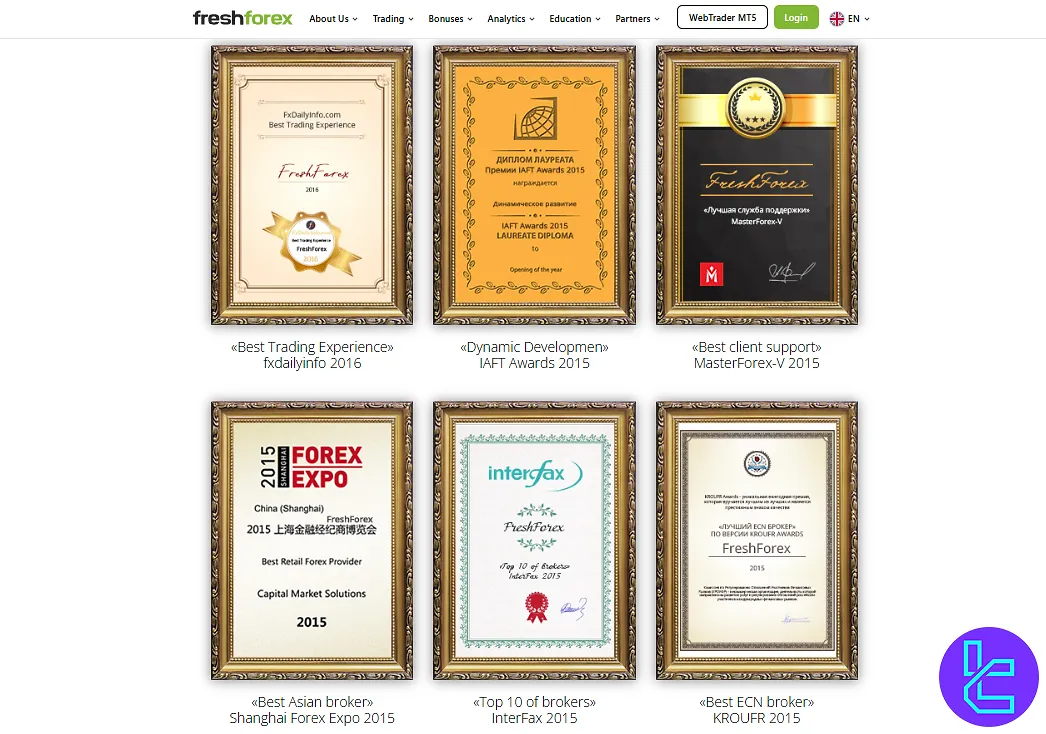 FreshForex international awards