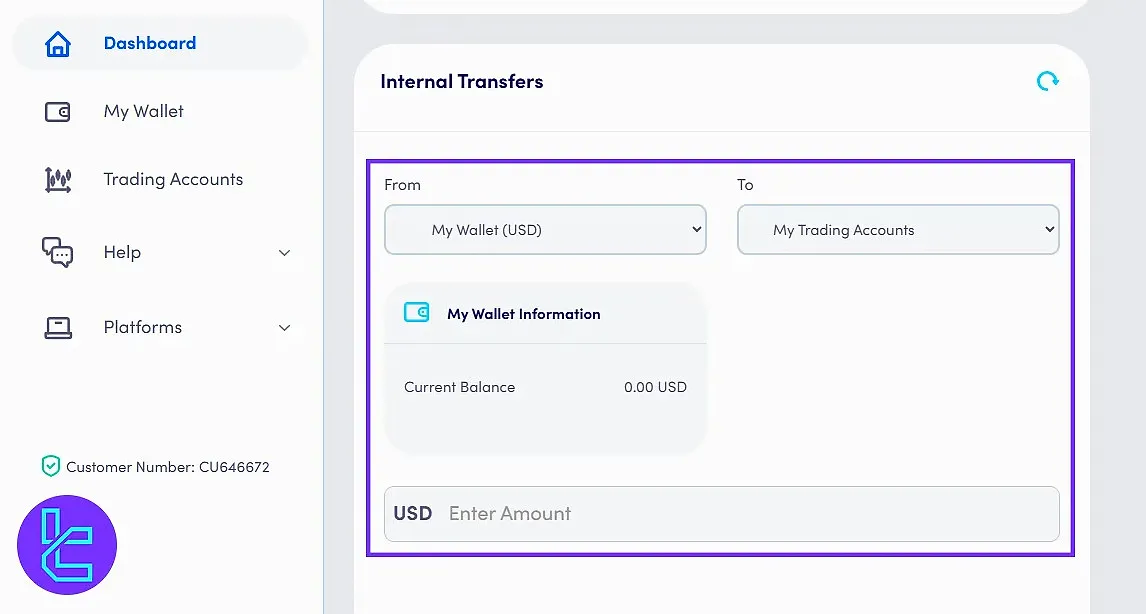 Scope Markets dashboard