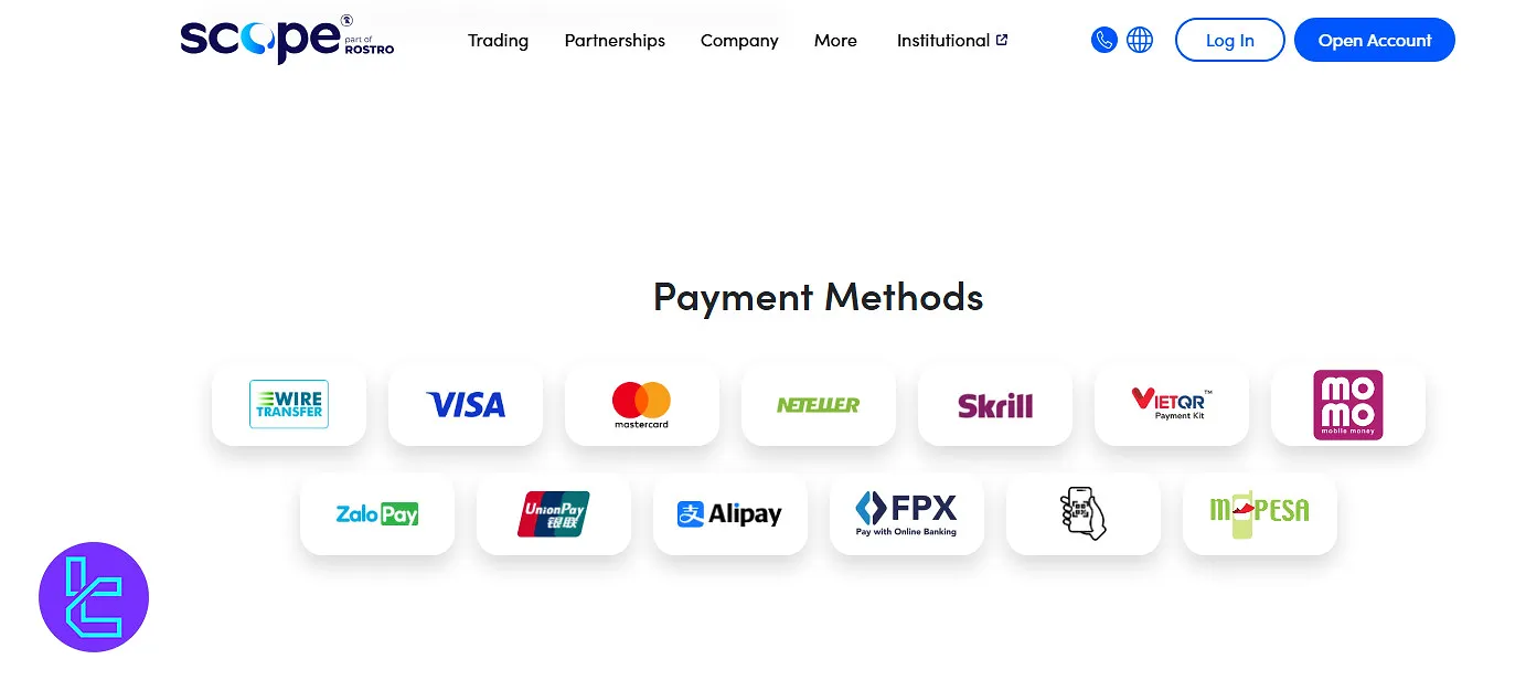 Scope Markets Deposit