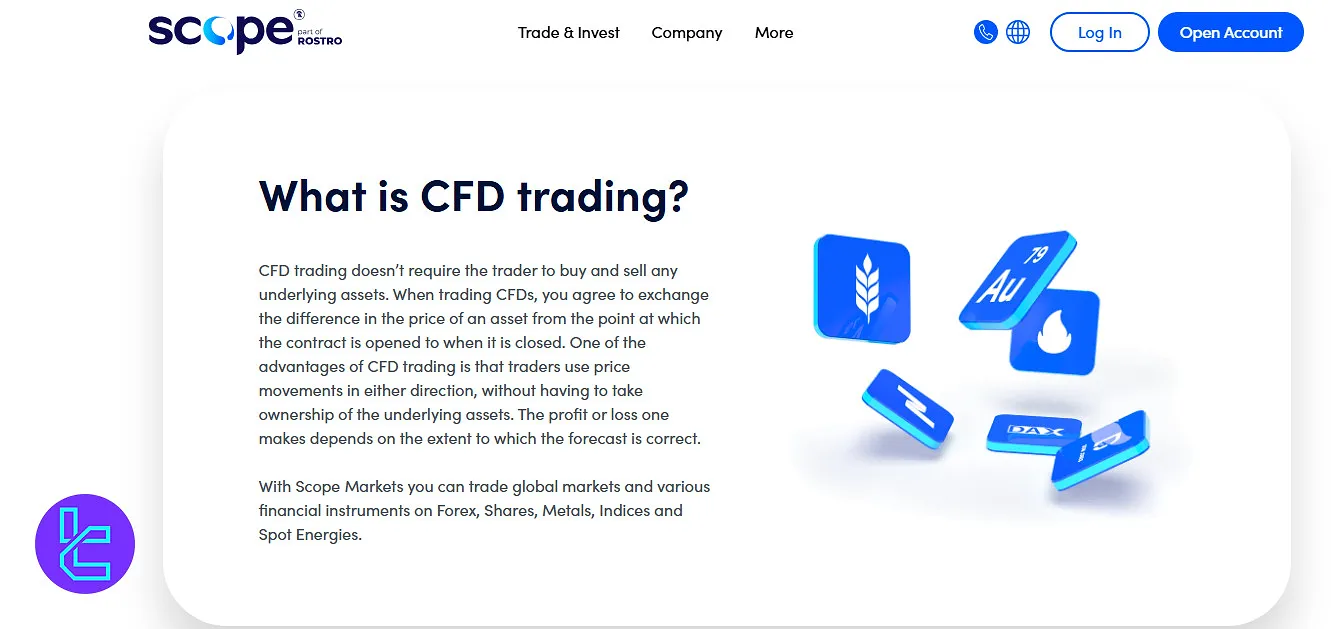 Scope Markets education