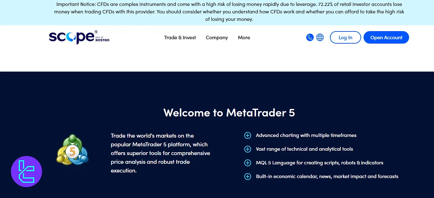 Scope Markets MetaTrader 5