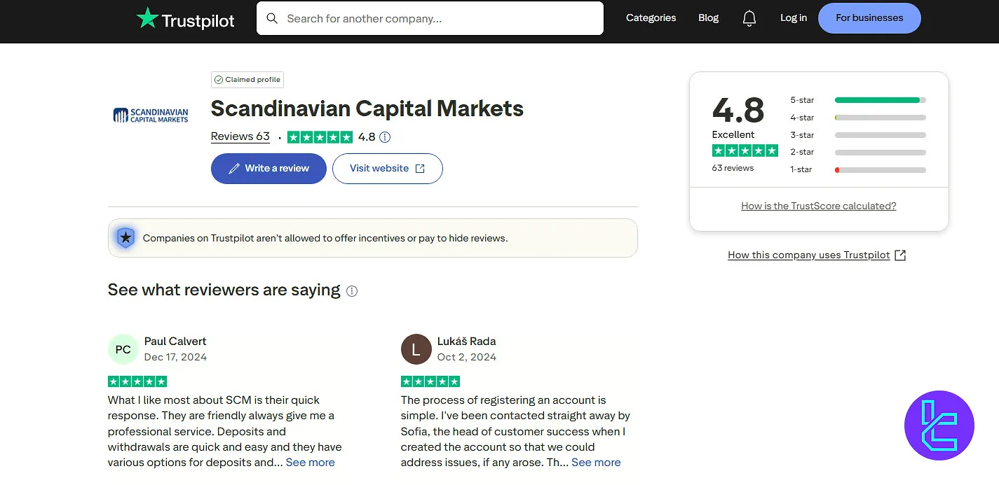 Scandinavian Capital Markets Trustpilot