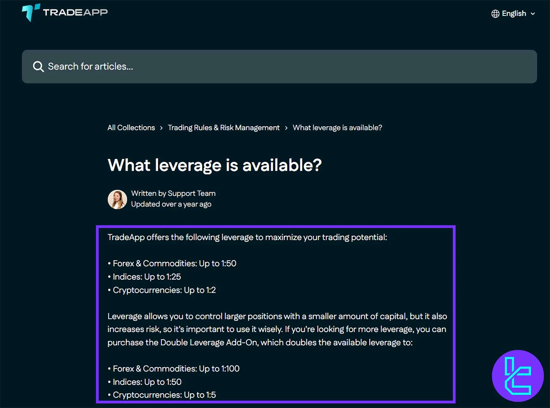 TradeApp leverage levels and Double Leverage Add-on details
