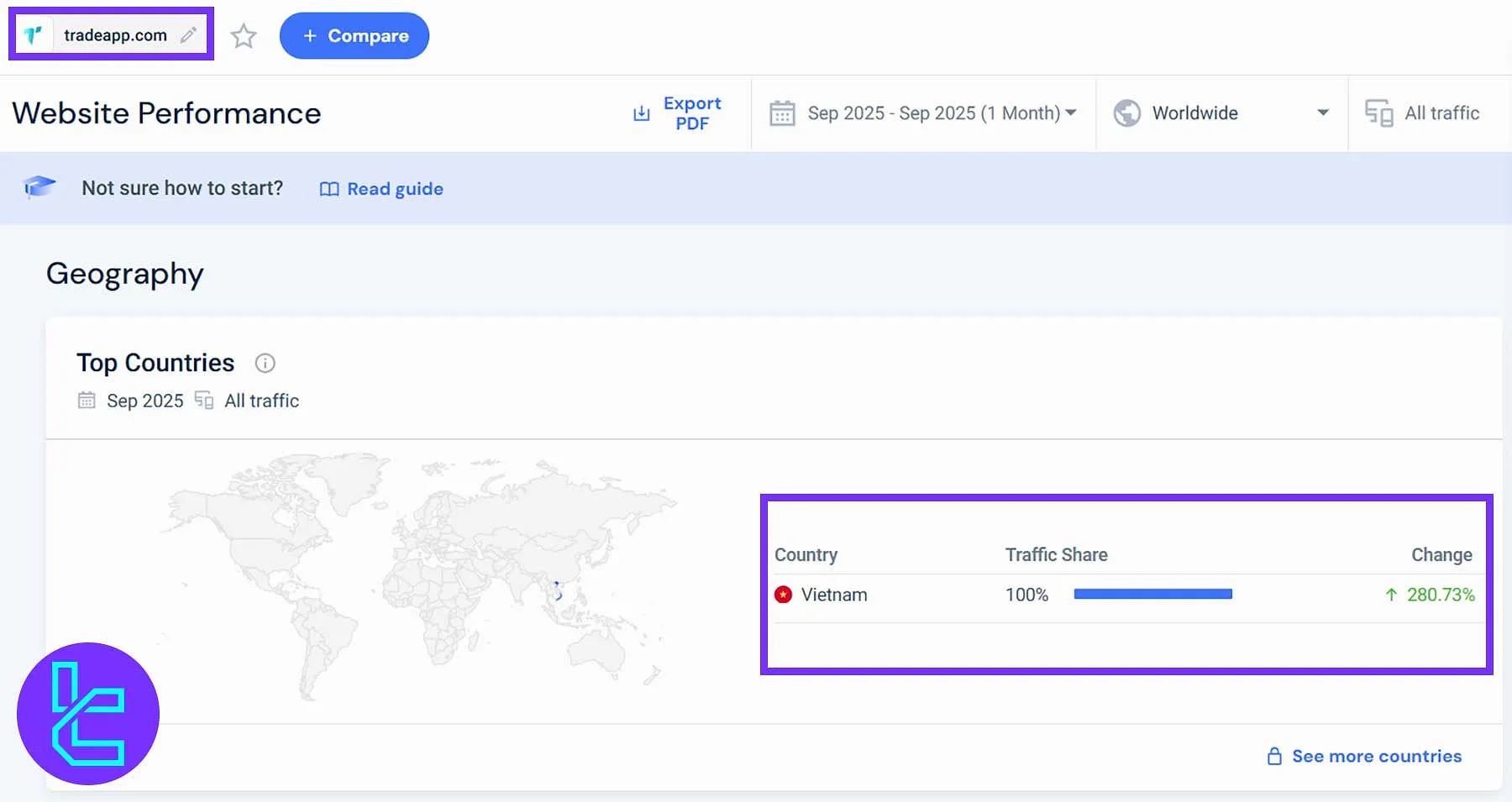 TradeApp global client base and Vietnam market growth statistics from Similarweb