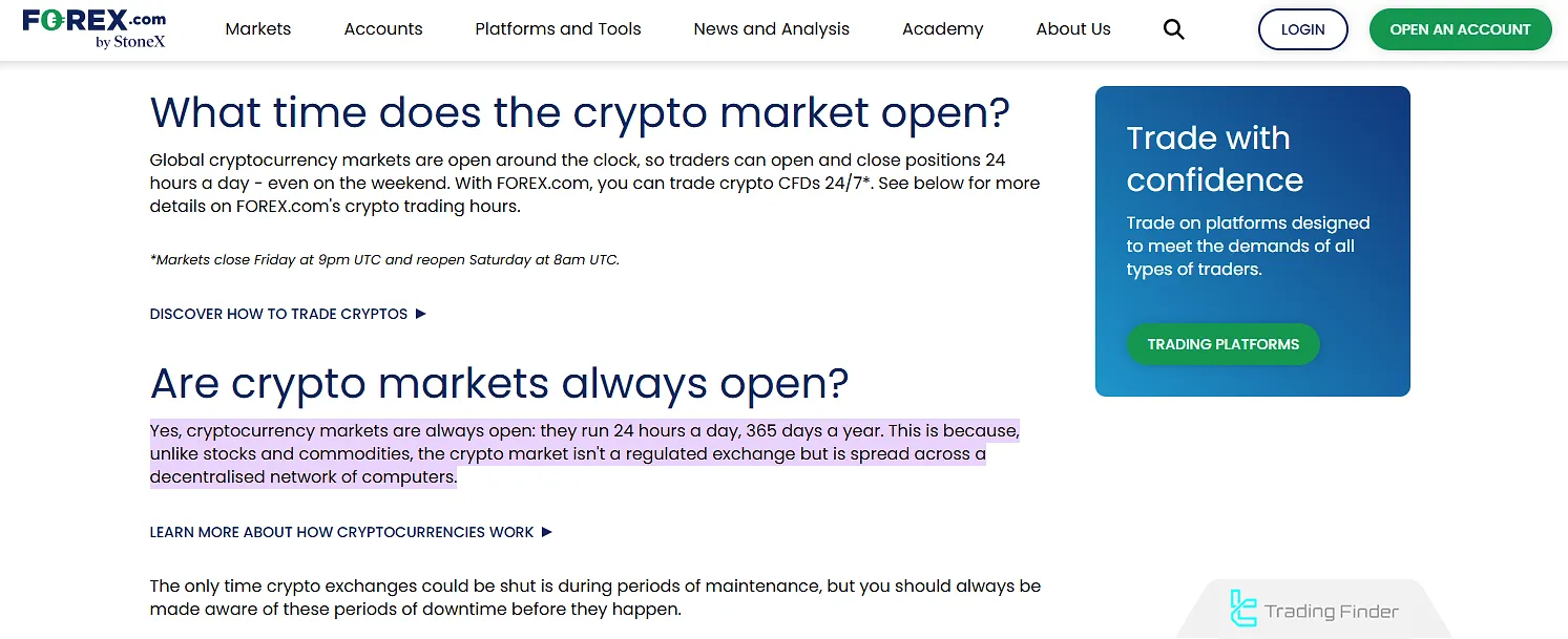 What time does the cryptocurrency market open?