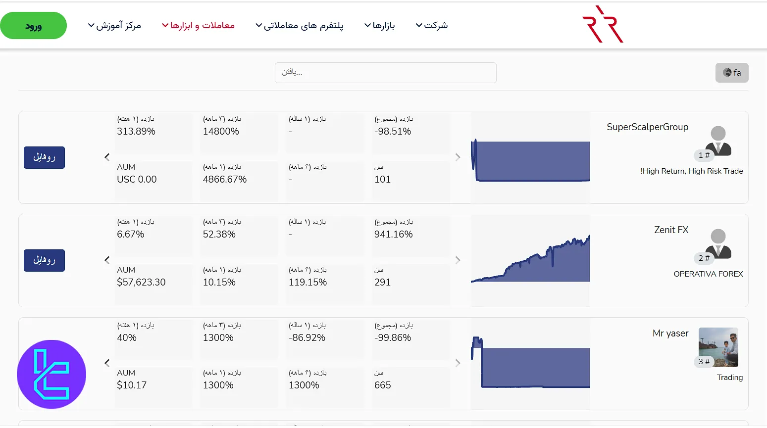 حساب پم بروکر ارانته