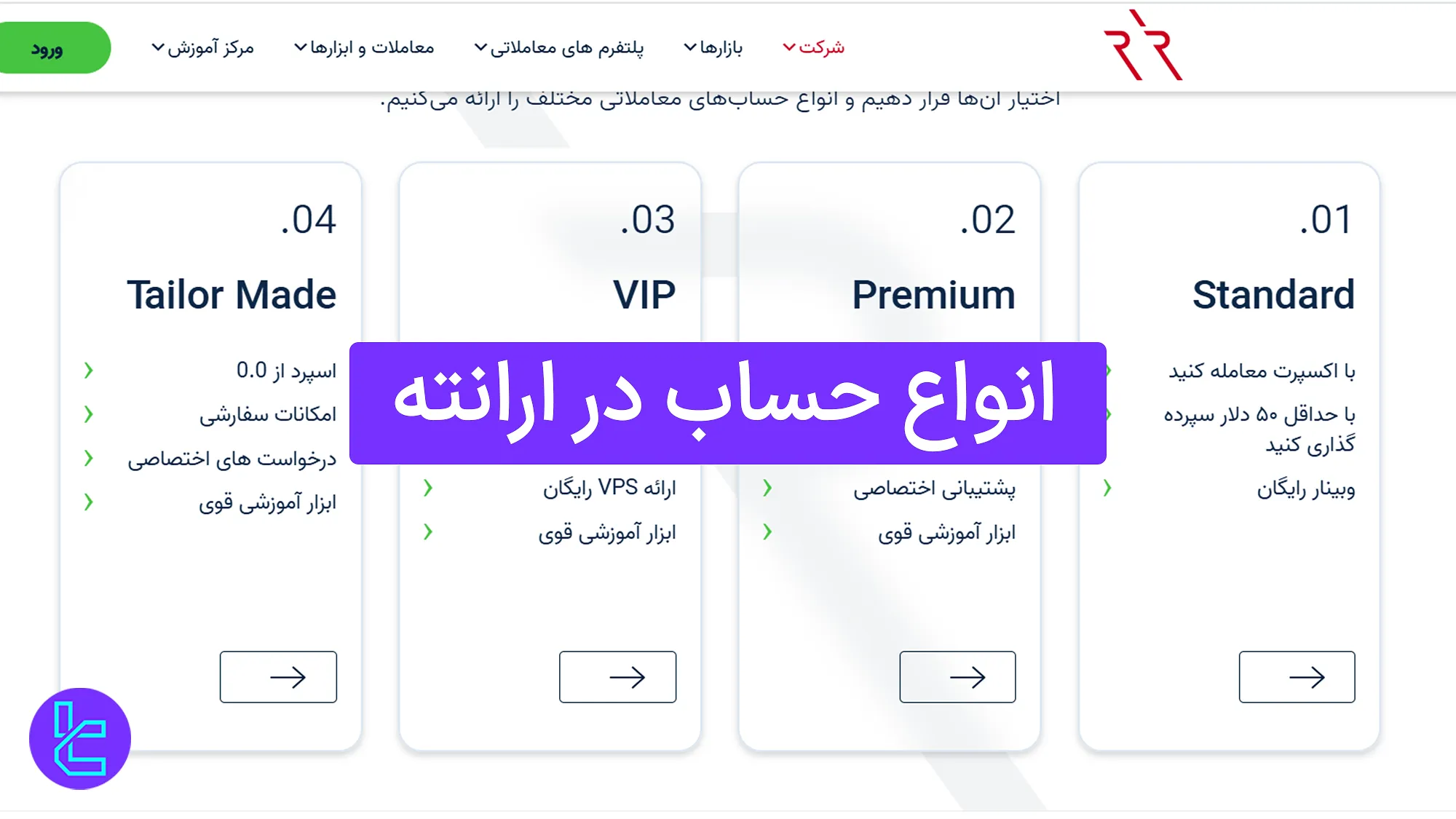 انواع حساب ارانته (Errante) 1404 [معرفی انواع حساب با حداقل واریز 50 دلار]