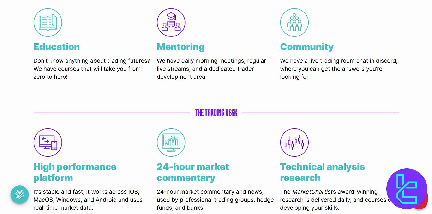 TradeDay Prop Firm Advantages