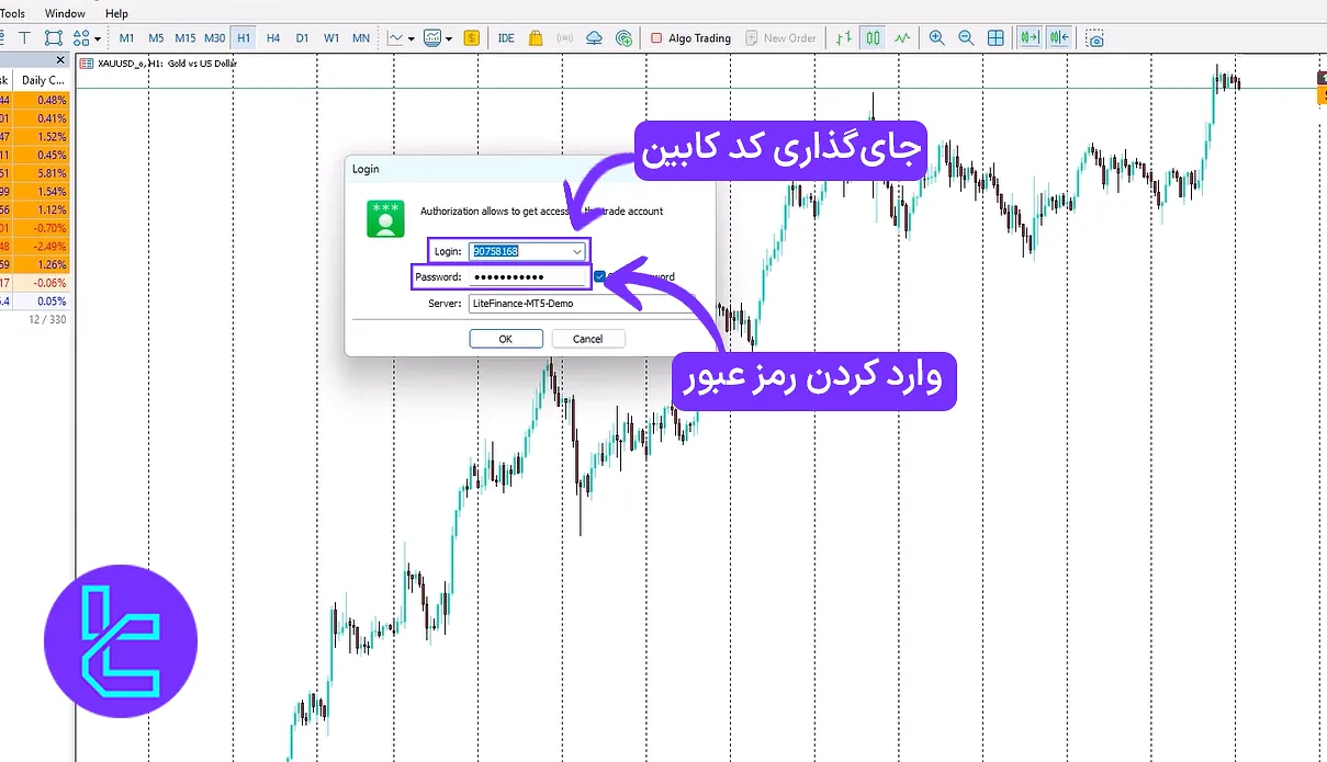 اتصال حساب دمو لایت فایننس به MT5