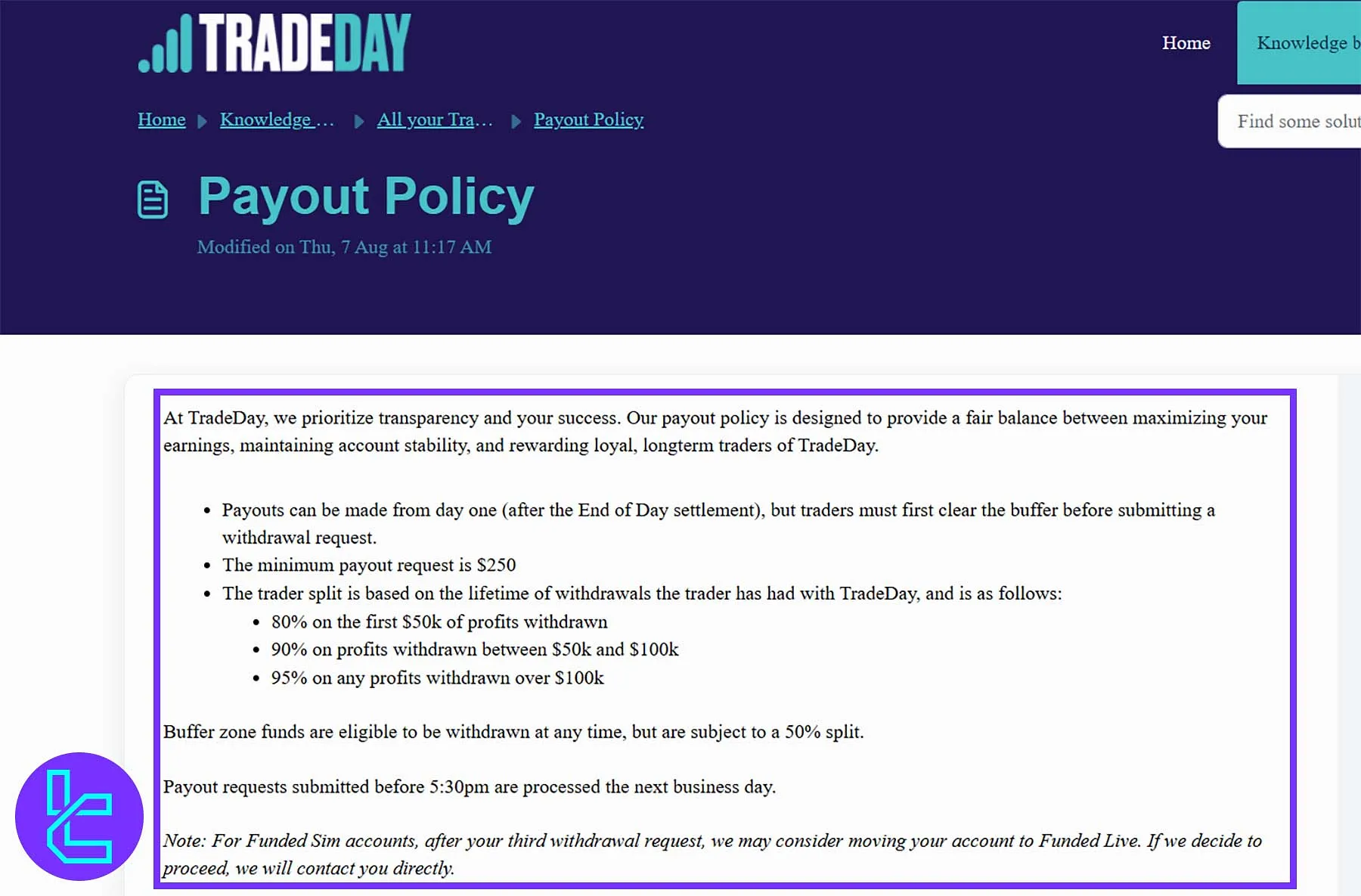 TradeDay Payout Process and Profit Split Chart