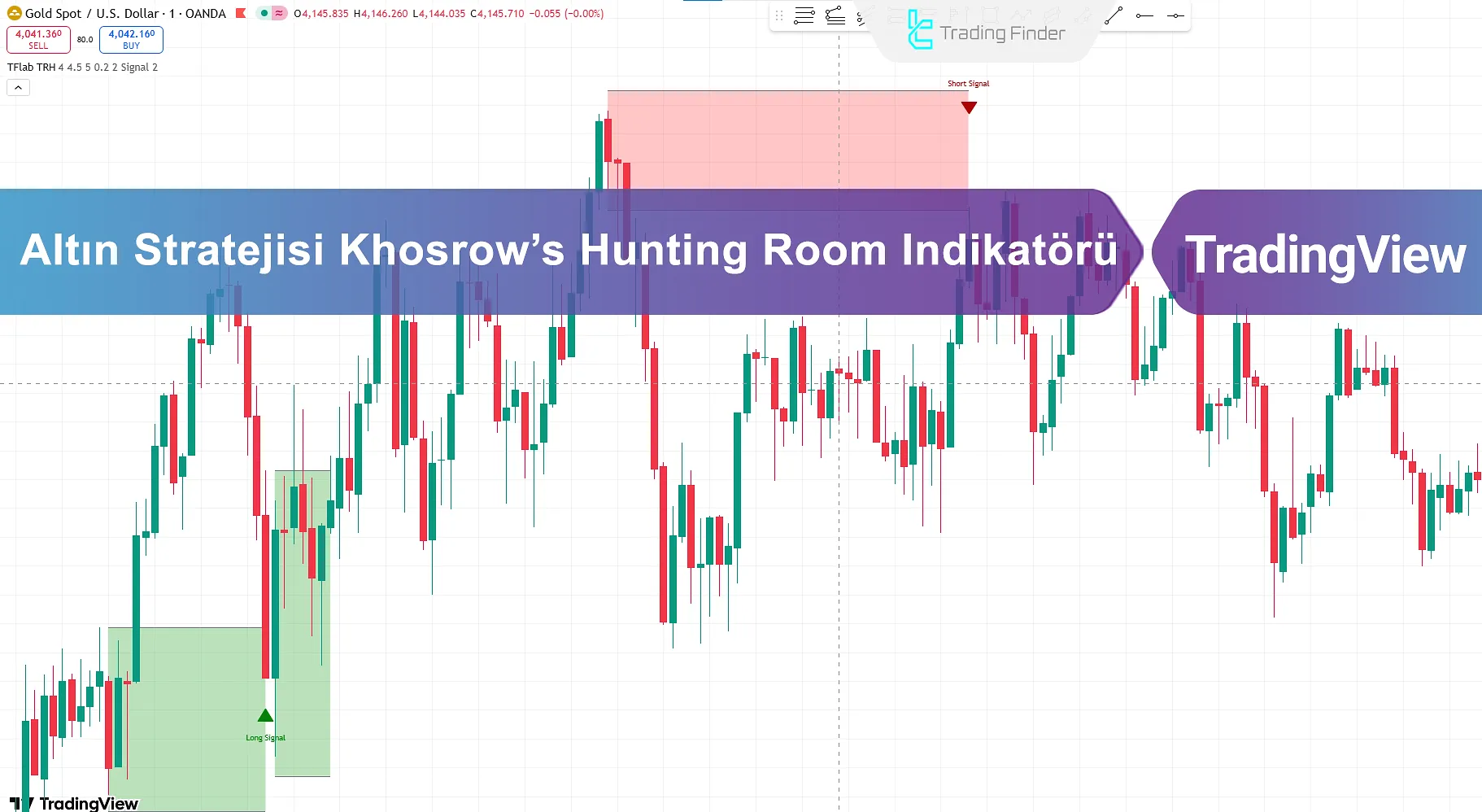 Altın Stratejisi Khosrow’s Hunting Room (TRH) Göstergesi TradingView'a Ekleme