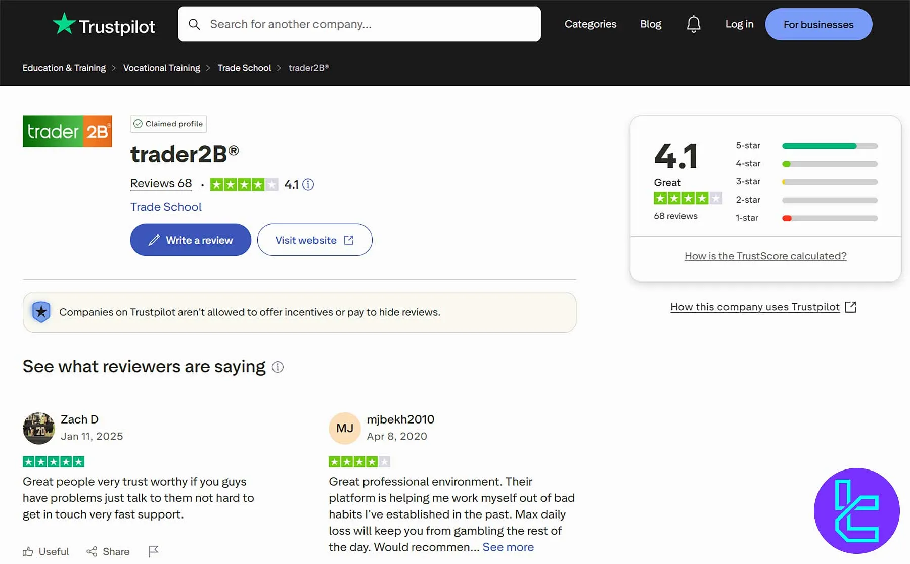 Trader2B Trustpilot reviews and trust rating summary