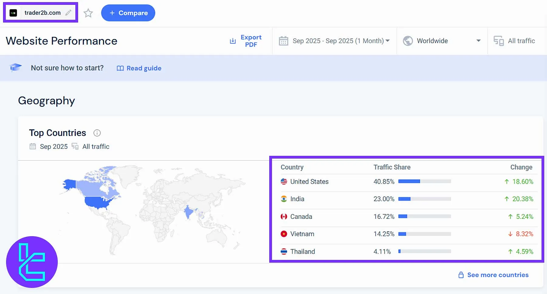 Trader2B global client distribution map and traffic data