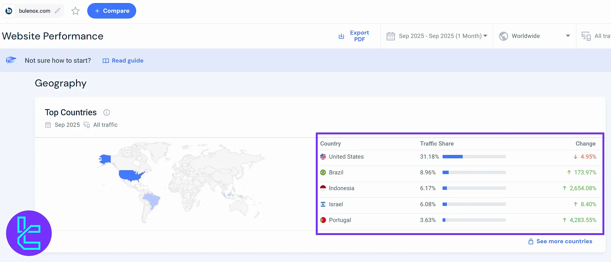 Bulenox Prop Firm global user distribution map