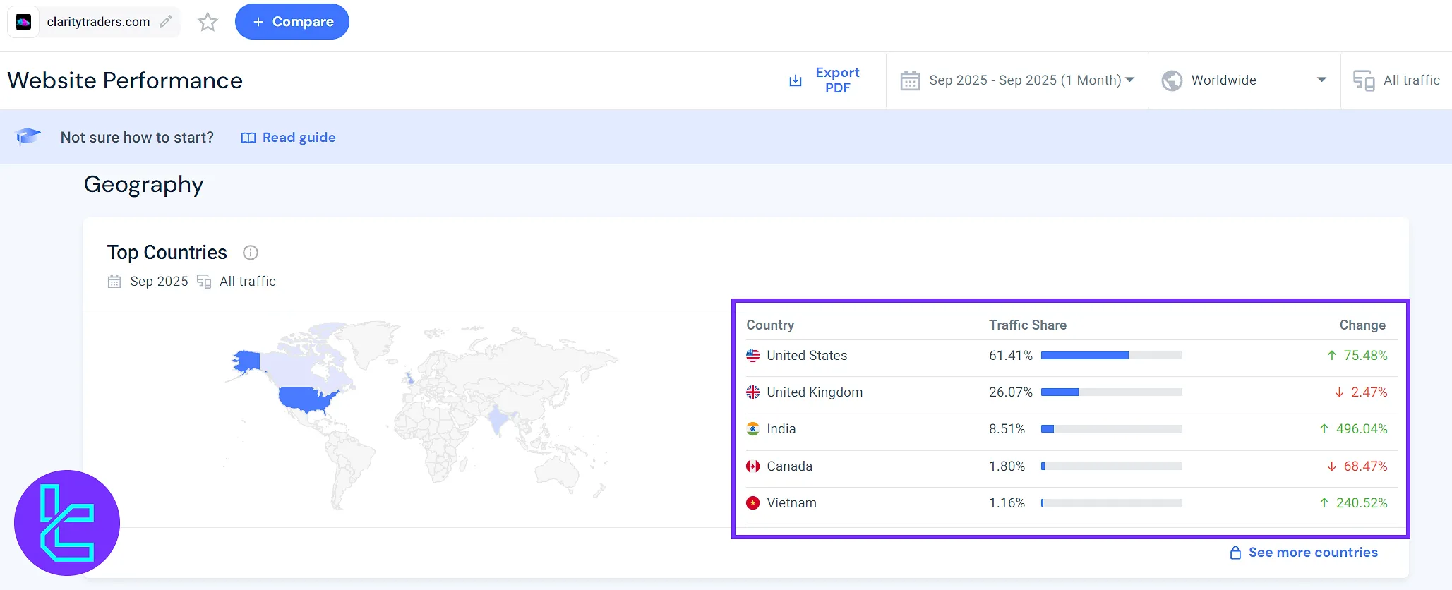 Clarity Traders regional traffic distribution map showing key markets in the U.S., U.K., India, Canada, and Vietnam Caption: 