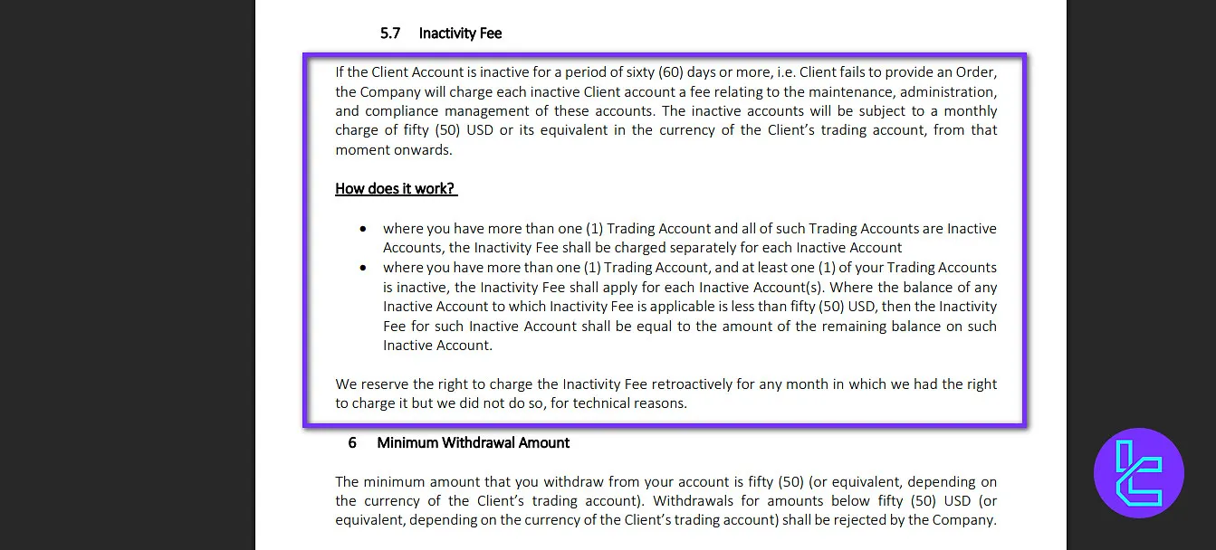 NAGA broker inactivity fees