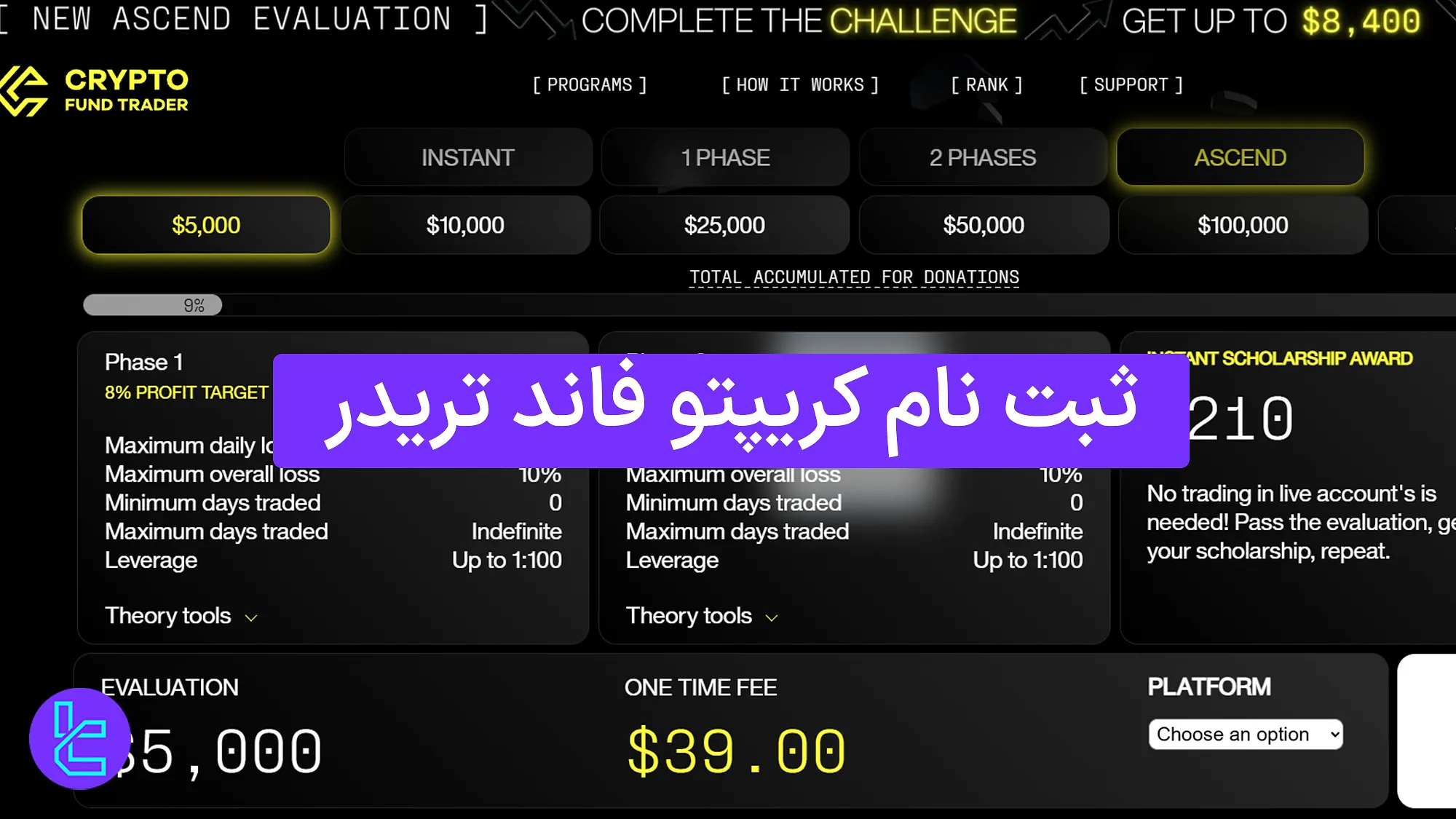 ثبت نام کریپتو فاند تریدر (Crypto Fund Trader) 1404 [خرید چالش در 5 گام]