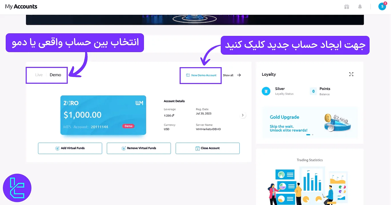 ایجاد حساب زیرو WM Markets