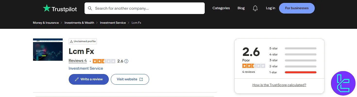 LCMFX Trust Score by Trustpilot