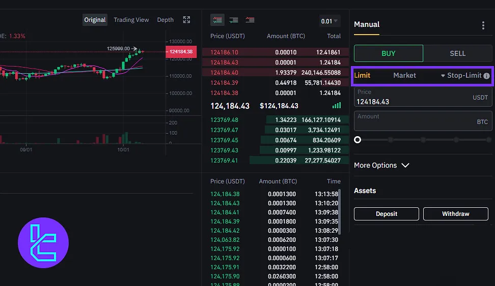 Binance.US order types