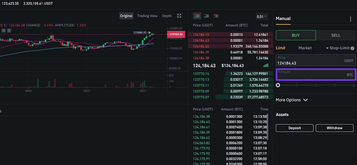 Binance.US trading amount