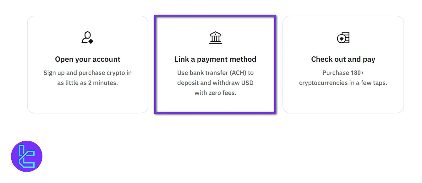 Binance.US payment methods