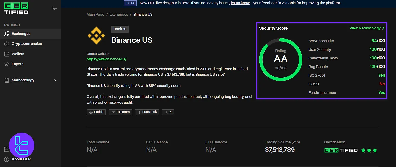 Binance.US CER.live review