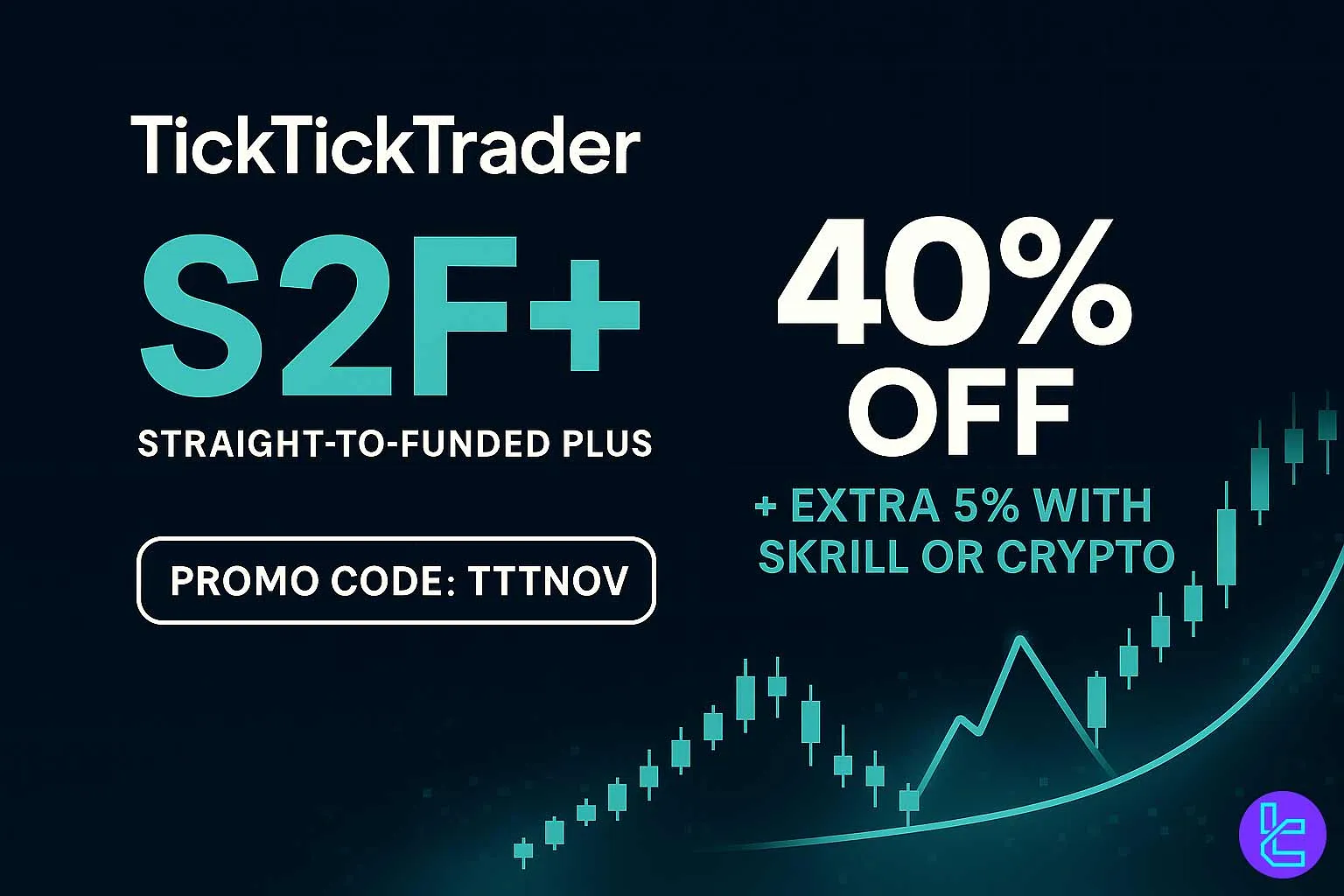Modern dark trading-themed banner showing TickTickTrader S2F+ 40% OFF